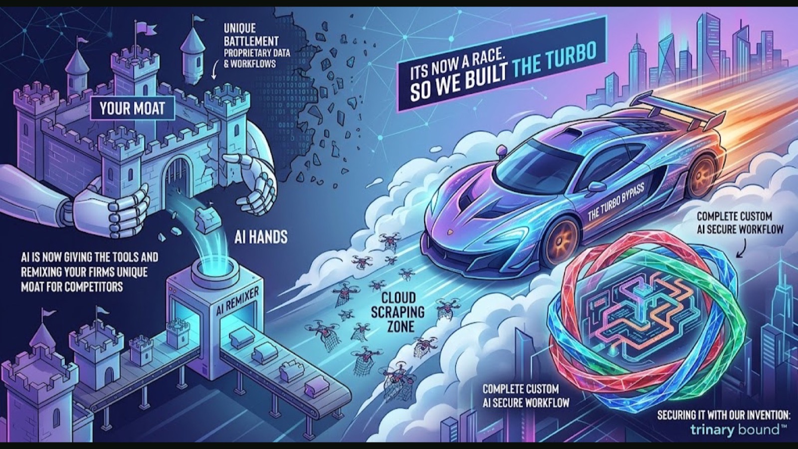 The Degenerate Mirror: Why Big Data Kills Creativity and the Sovereign Case for Looking Forward